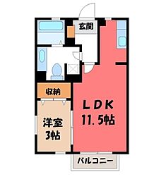 宇都宮芳賀ライトレール線 駅東公園前駅 徒歩19分