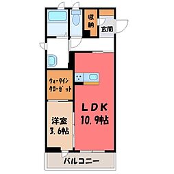 JR東北本線 宇都宮駅 バス30分 中久保下車 徒歩3分