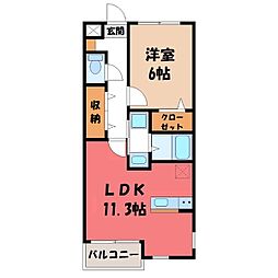 宇都宮芳賀ライトレール線 駅東公園前駅 徒歩7分