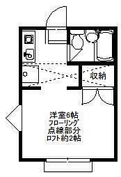ハウス　グレンチェック 2階ワンルームの間取り