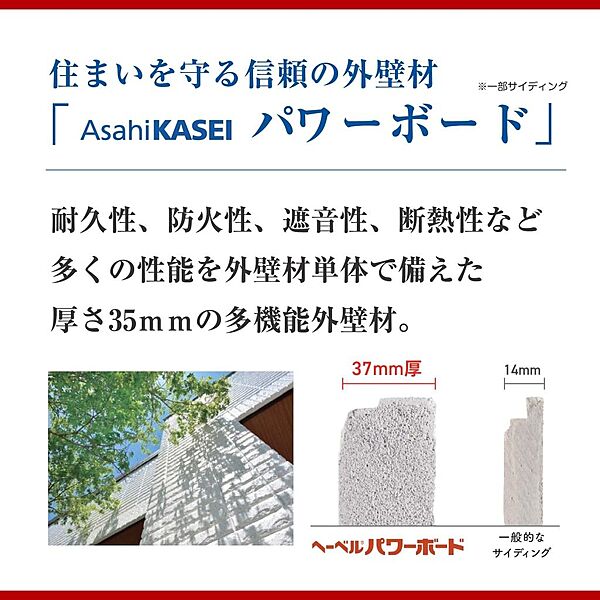 を拡大表示