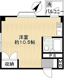 今井ハイツI