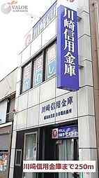 レスピール川崎