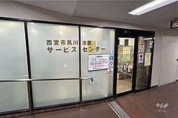 周辺施設の画像