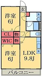 京成千原線 学園前駅 徒歩12分