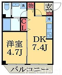 蘇我駅 7.5万円