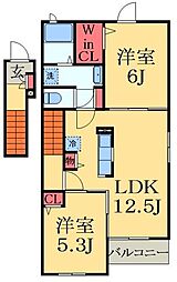 外房線 大網駅 徒歩25分