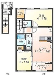 外房線 大網駅 徒歩20分