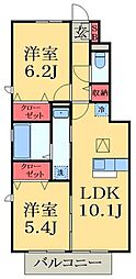 外房線 大網駅 徒歩7分