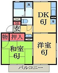 外房線 大網駅 徒歩9分