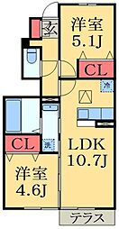 内房線 八幡宿駅 徒歩28分