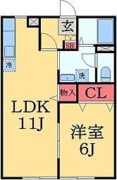 🉐敷金礼金0円！🉐外房線 大網駅 徒歩28分
