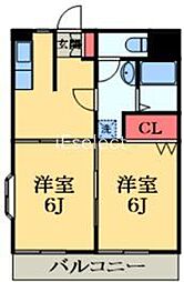 ハイツ・グリーンコア 2Kの間取図画像