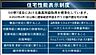 その他：住宅性能評価書付き物件
