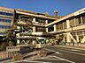周辺：尾張旭市役所まで　1100m　徒歩約14分