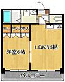 ロイヤルセンタービル803階5.1万円