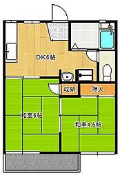 Curum南小倉 2階/-
