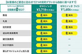 パレスYMT 102号室 ｜ 石川県金沢市三馬3丁目147番地（賃貸アパート1K・1階・25.92㎡） その8