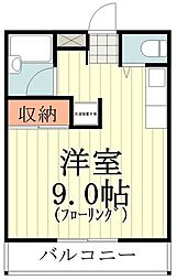 グレンドーラ 2階ワンルームの間取り