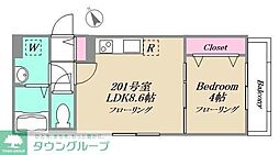 Ｃ．ＭＡＲＫ　Ａｖｅｎｕｅ 2階1LDKの間取り