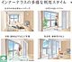 リビング...