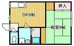 ビエノス岡 1階1DKの間取り