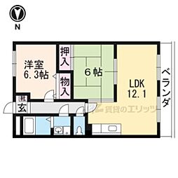 ＲＩＶＥＲ　ＡＮＮＥ　ＲＥＮＡ 1階2LDKの間取り