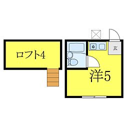 カルタス21駒沢