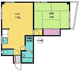 目黒線　武蔵小山駅徒歩７分 1階1LDKの間取り