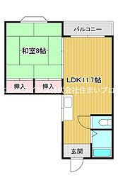 京阪本線 古川橋駅 徒歩20分