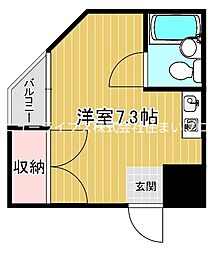 京阪本線 寝屋川市駅 徒歩8分