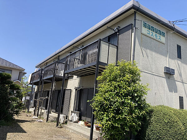 静岡県浜松市中央区領家1丁目(賃貸アパート2K・1階・24.84㎡)の写真 その1