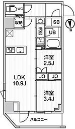 都営大江戸線 新御徒町駅 徒歩3分の賃貸マンション 3階2LDKの間取り