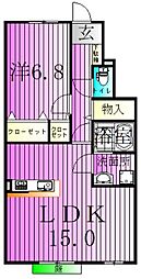コンフォートガーデン 1階