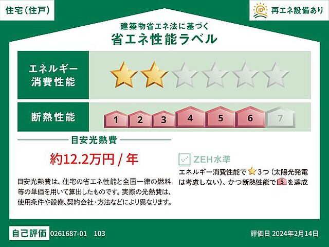 省エネ性能ラベル