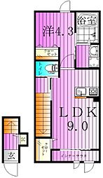 Grandeur東綾瀬 2階1LDKの間取り