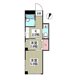 コートM＆A Part6 1階2Kの間取り