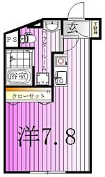 レピュア北千住レジデンスII 2階