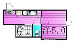 ジャスミンテラス五反野 2階
