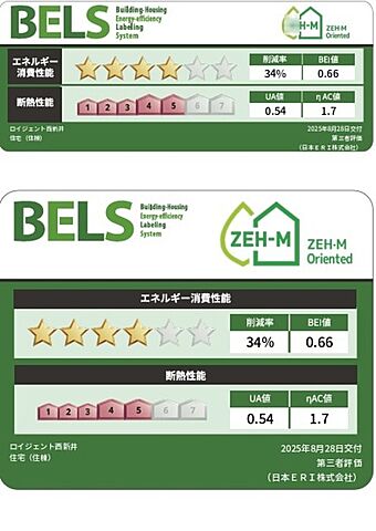 省エネ性能ラベル