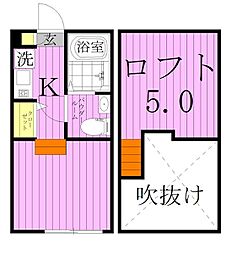 ハーモニーテラス千住緑町 1階