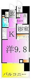 サンクレール荒川ブランガーデン 6階/-