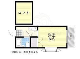 京王線 仙川駅 徒歩9分