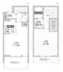 京王線 仙川駅 徒歩10分
