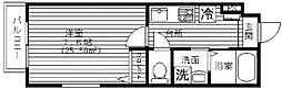 ルミエール仙川