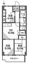 グランメール成城