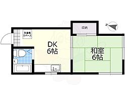 京王線 仙川駅 徒歩13分 2階/-