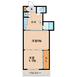 シャングリラ福沢 2DKの間取図画像