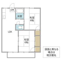 ホワイトビレッジ F棟 202号室 ｜ 茨城県牛久市神谷（賃貸アパート2LDK・2階・42.00㎡） その2