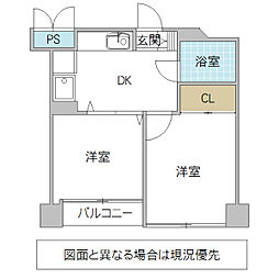 パークサイド二の宮 2DKの間取図画像